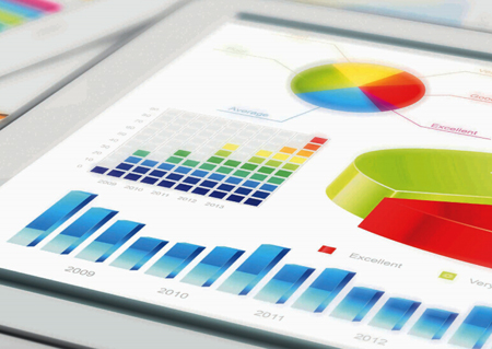 評價企業信用的信息有哪些