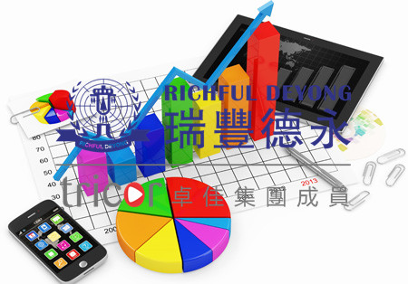 香港公司審計(jì)的類型