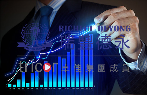 主要離岸金融中心注冊地