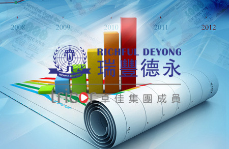 境外投資備案需經過哪些部分批準