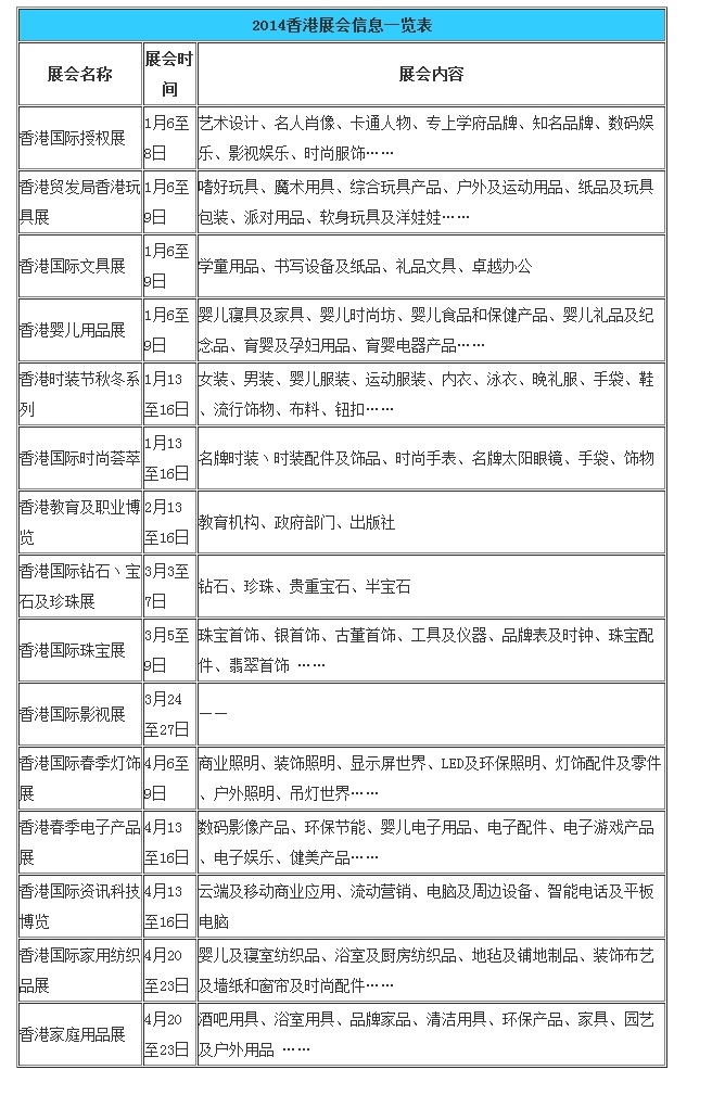 香港展銷(xiāo)會(huì)