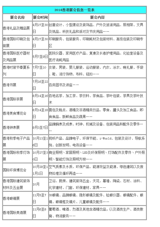 香港展銷(xiāo)會(huì)